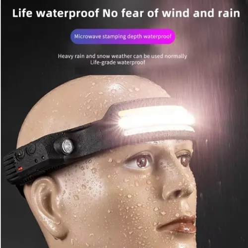 Headlamp COB LED Head Lamp Flashlight USB Rechargeable Head Torch 5 Lighting Modes Head Light with Built-in Battery