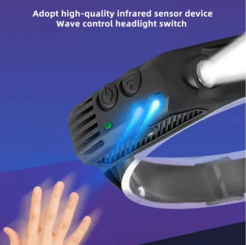 Headlamp COB LED Head Lamp Flashlight USB Rechargeable Head Torch 5 Lighting Modes Head Light with Built-in Battery