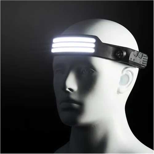 Headlamp COB LED Head Lamp Flashlight USB Rechargeable Head Torch 5 Lighting Modes Head Light with Built-in Battery