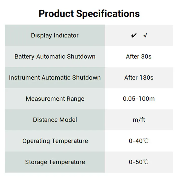 Mini Handheld Laser Distance Meter Set