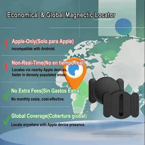 🔥Mini GPS Tracker