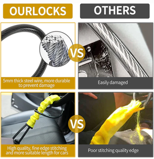 Car Steer Wheel Lock Rope