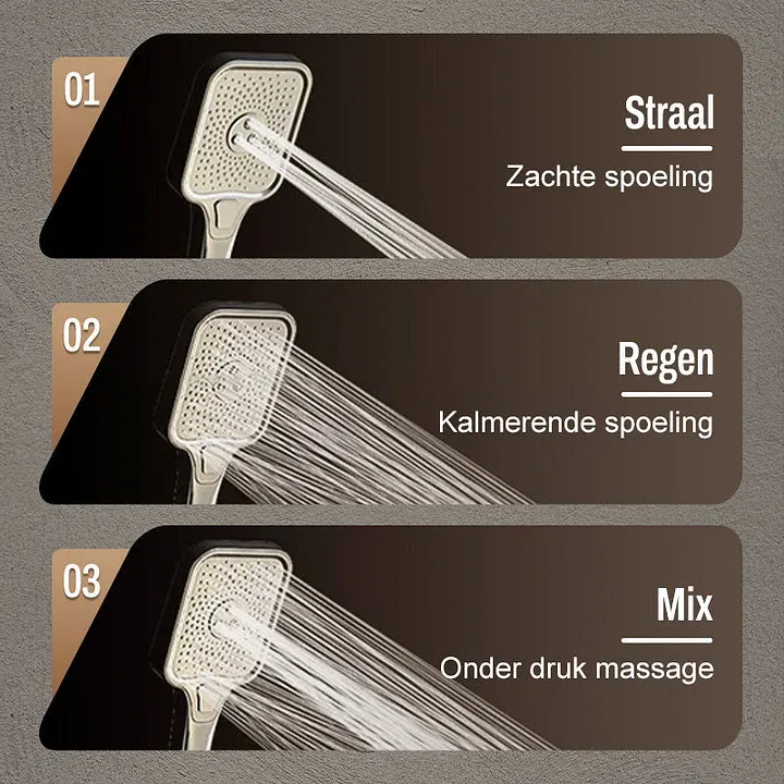 Intelligent Shower Set With Constant Temperature Under Pressure