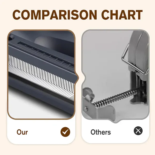 Manual Staple Tool Set