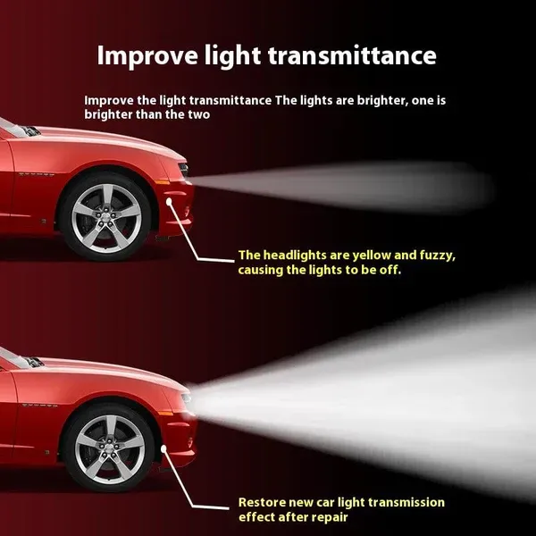 Pro Headlight Rejuvenator