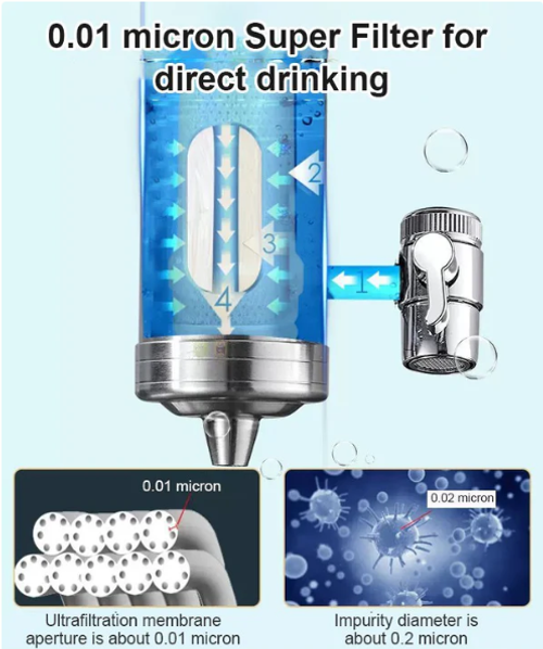 🚰304 stainless steel water purifier✨