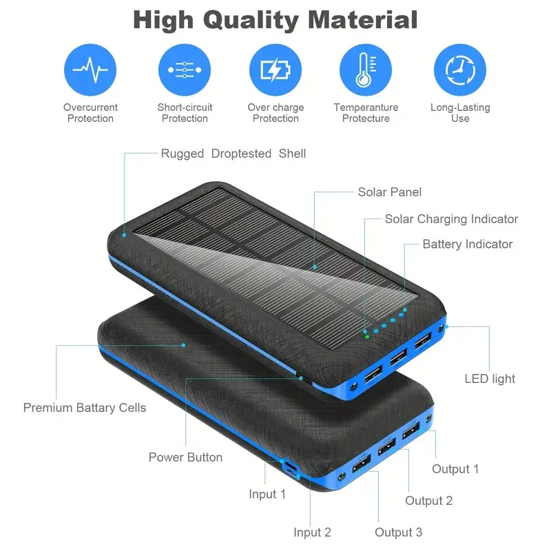 Solar power bank 10000mAh portable mobile power supply, with LED smart display, outdoor emergency power reserve, large-capacity mobile power supply, two-way fast charging, can charge multiple devices at the same time,