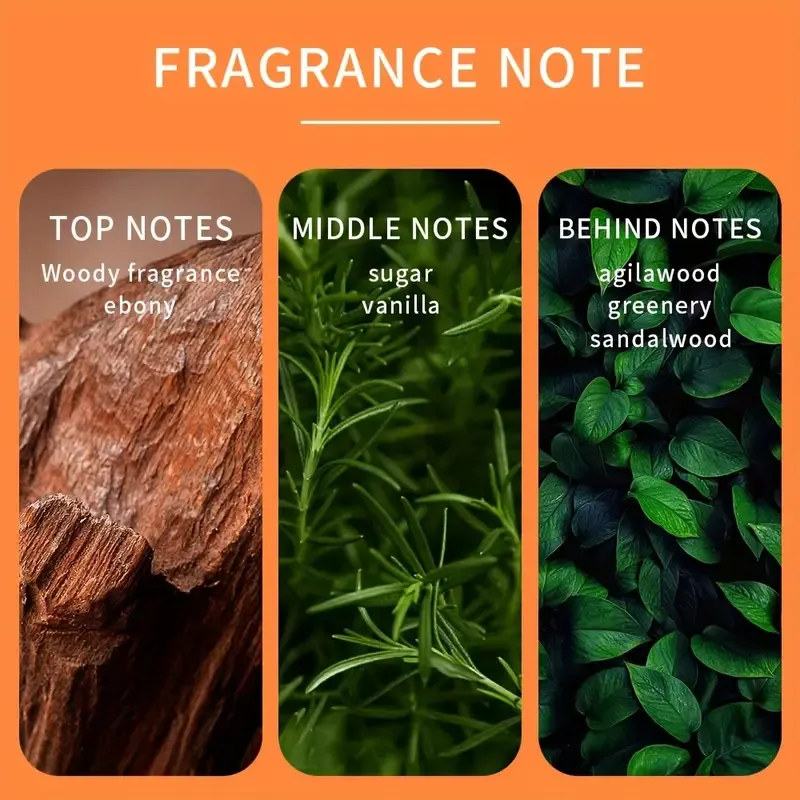 100ml Lavender Dream Eau De Parfum For Men - Refreshing, Long-Lasting Fragrance for Dating, Daily Life, and Perfect Christmas Gift - Ideal for Him