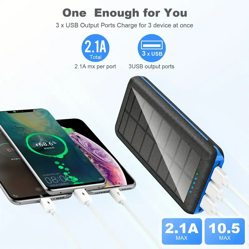 Solar power bank 10000mAh portable mobile power supply, with LED smart display, outdoor emergency power reserve, large-capacity mobile power supply, two-way fast charging, can charge multiple devices at the same time,