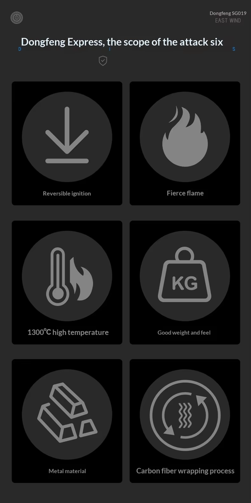 SG019Multi-functional cigar torch lighter, refillable, with jet flame and windproof design.