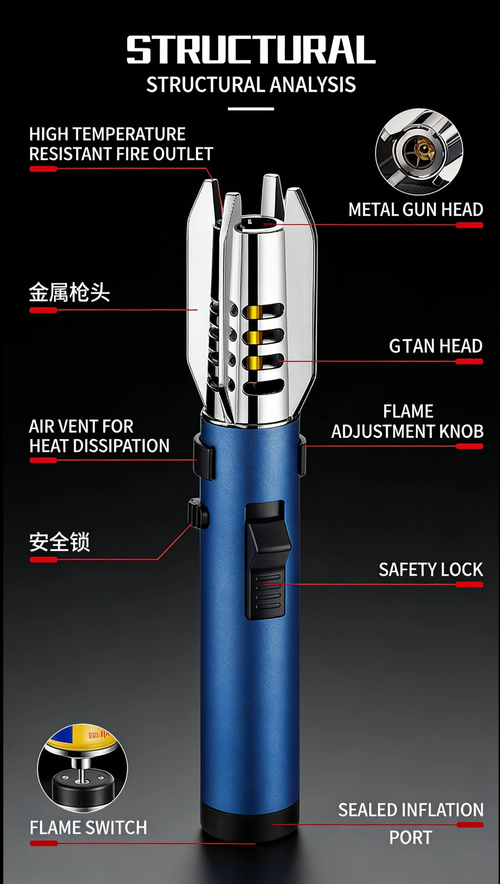 ZC281Strong red flame metal torch lighter, modern adjustable and rotatable jet cigarette  barbecue refillable long pen business gift