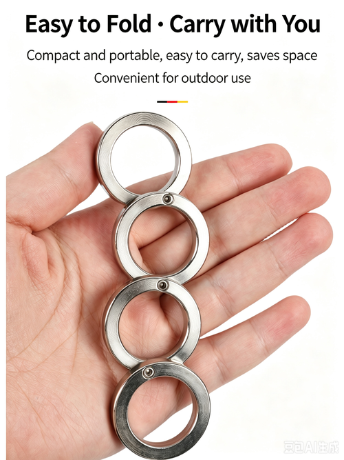 Fidget Relief Ring