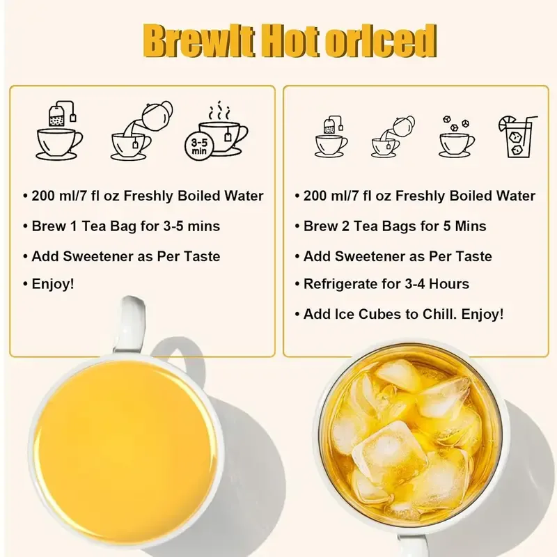 Turmeric Ginger Cinnamon Tea, 100% Natural, Anti-Inflammatea. Eco-conscious Tea Bags. Turmeric Ginger Herbal Tea. No Sugar, No Caffeine, No Gluten, Vegan. antiinflamma tea, looseleaf tea Beverage anti in flama tea ginger caffeine free