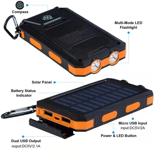 Tired of blackouts killing your phone? This 10,000mAh solar power bank gives you 3 full charges – with sun or socket!