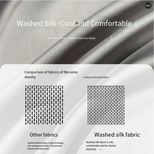 3-Pc Cooling Bed Sheet Set (Ice Silk)