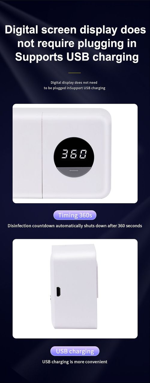 Germ-Free Shine Toothbrush Sanitizer