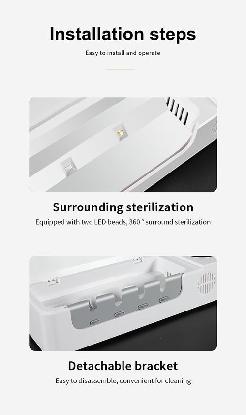 Germ-Free Shine Toothbrush Sanitizer