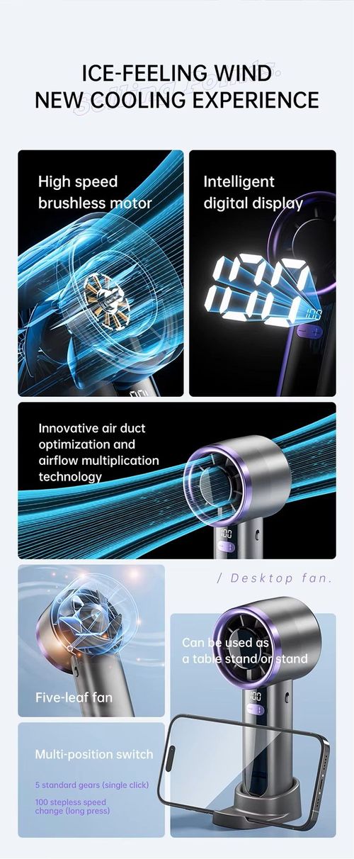 Breeze Buddy USB Fan