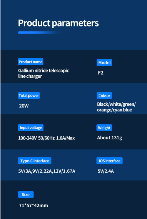 High-wattage fast charger