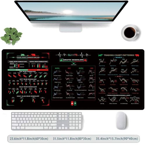 Stock Market Chart Pattern Large Extended Shortcut Key Mouse Pad Gaming Keyboard Carpet Table Mat Office Accessories Rug