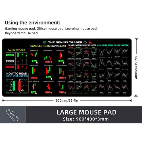 Stock Market Chart Pattern Large Extended Shortcut Key Mouse Pad Gaming Keyboard Carpet Table Mat Office Accessories Rug