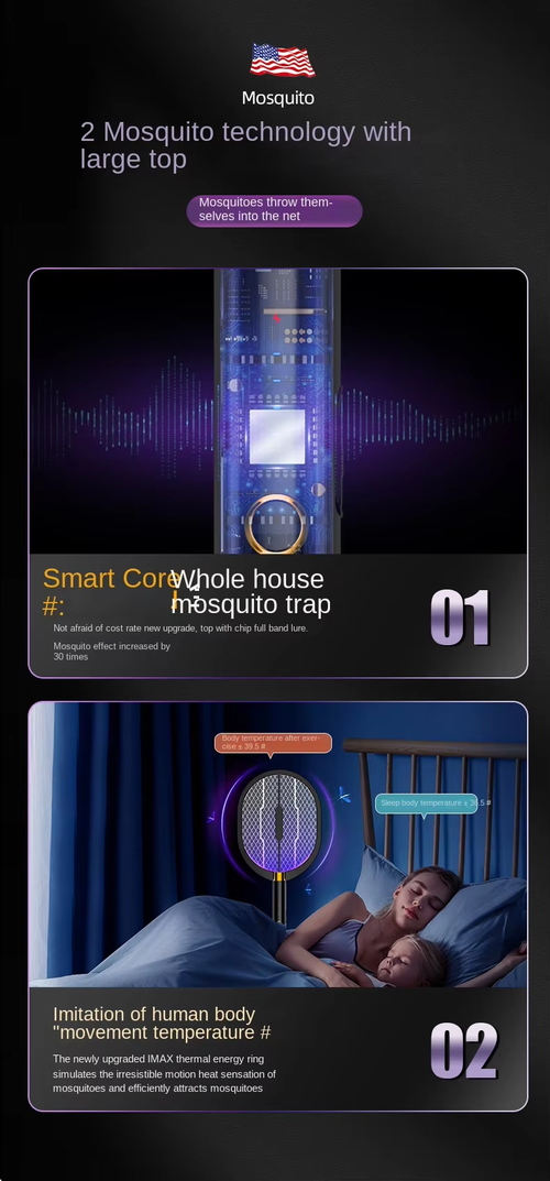 Rechargeable Electric Mosquito Swatter – Auto Mosquito-Attracting, Kills Mosquitoes & Flies, Perfect for Home