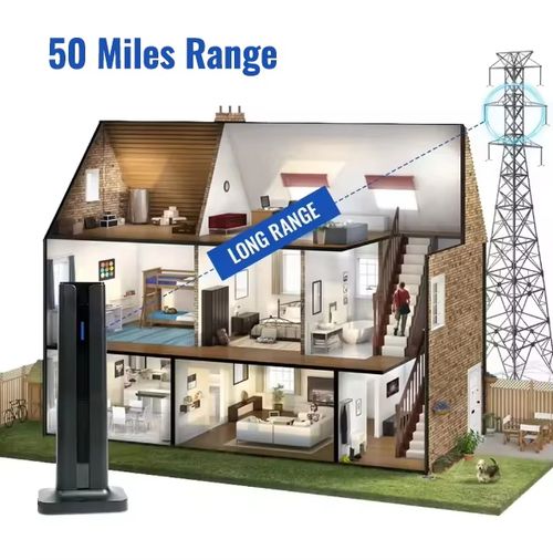 HD Digital TV Antenna