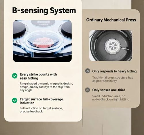Smart Music Boxing Machine