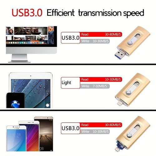 USB Flash Drive