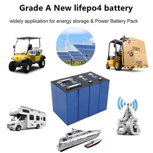 Energy storage systems (industrial & commercial)