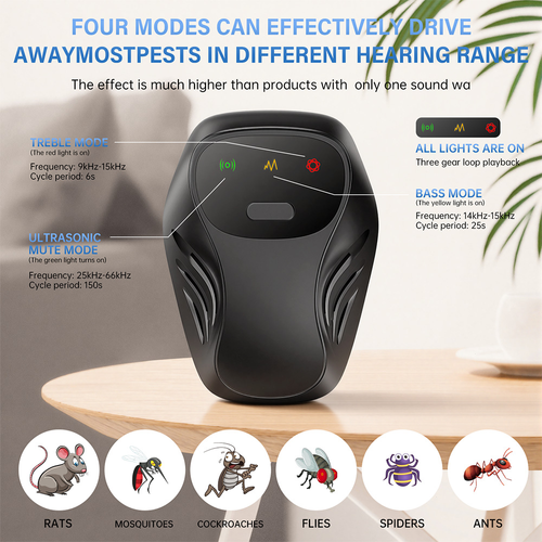 Ultrasonic Mosquito and Pest Repeller