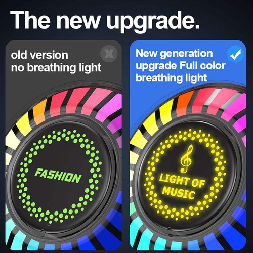 Car voice-activated breathing light（Magnetic + Stand）