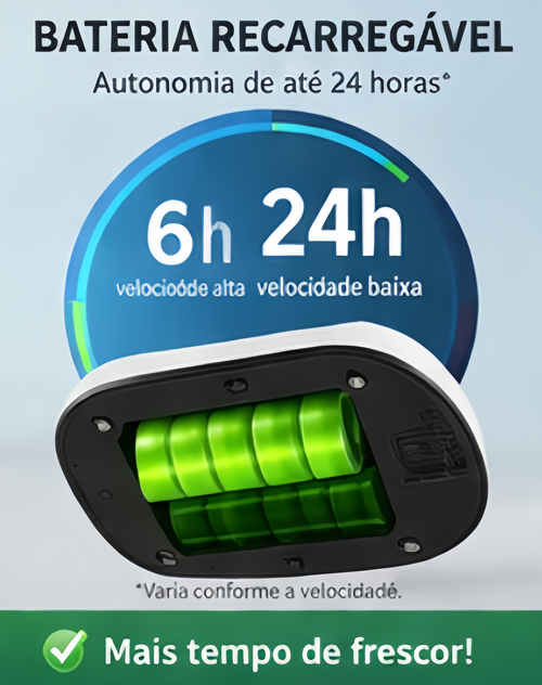 🔋☀️ Ventilador Solar Portátil com Painel Solar | 💡 Lâmpadas LED 3W | 🔌📱 Saída USB para Carregar Telemóvel