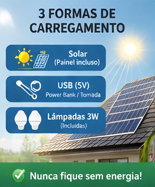 🔋☀️ Ventilador Solar Portátil com Painel Solar | 💡 Lâmpadas LED 3W | 🔌📱 Saída USB para Carregar Telemóvel
