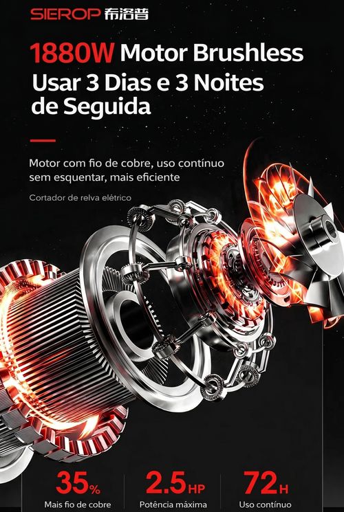 Roçadeira Elétrica Sem Escovas SIEROP para Jardins e Quintais de Luanda - Kit Completo, Bateria 10Ah e Preço Baixo
