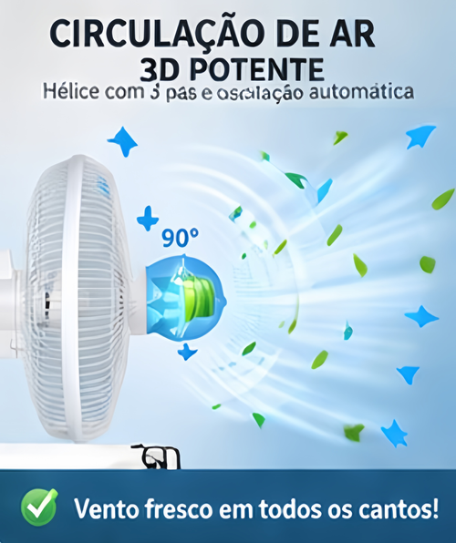 🔋☀️ Ventilador Solar Portátil com Painel Solar | 💡 Lâmpadas LED 3W | 🔌📱 Saída USB para Carregar Telemóvel