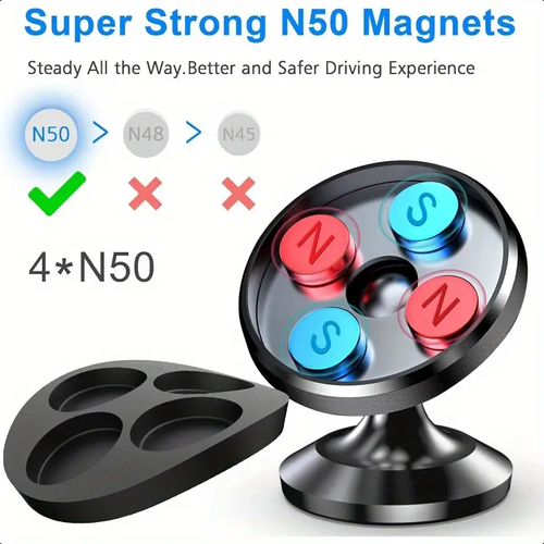 Universal Magnetic Car Phone Mount