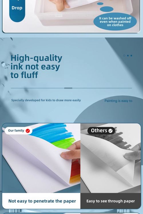 Washable watercolor pen