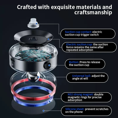 Magnetic Car Phone Holder