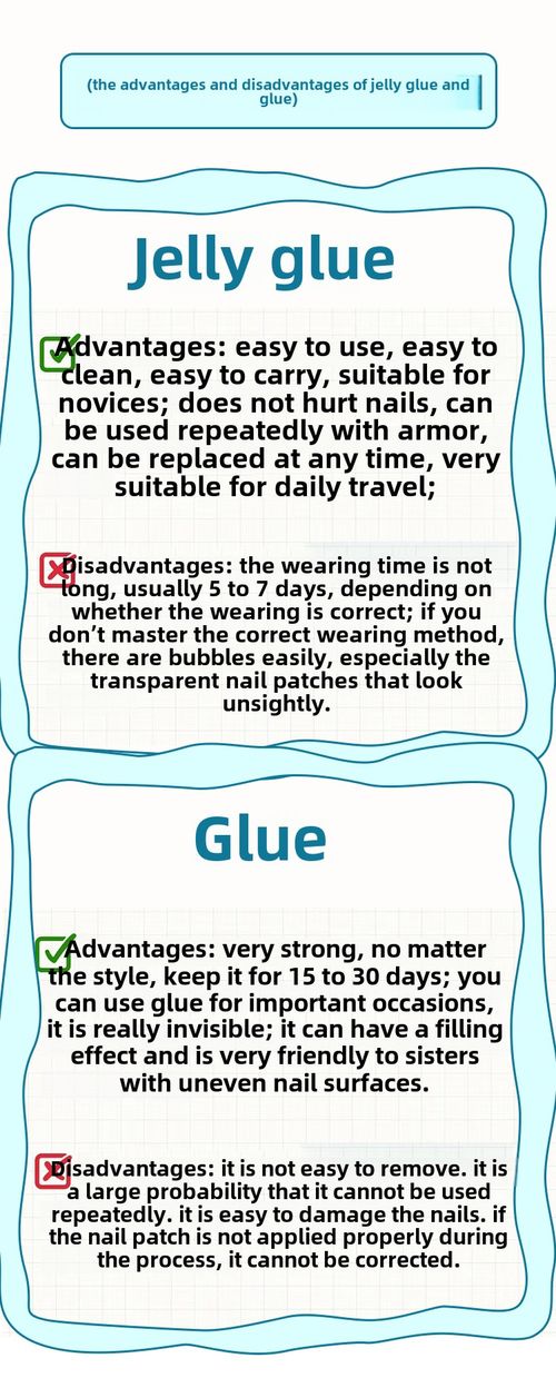 Fashion nail stickers