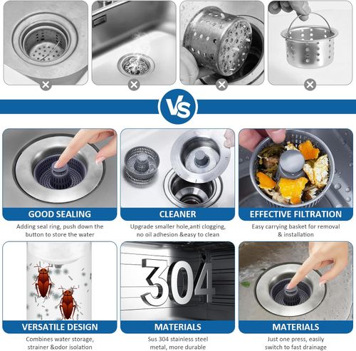 2-Pisce of 3-in-1 Kitchen Sink Drain Strainer and Stopper Combo, Stainless Steel Pop-Up Sink Stopper with Anti-Clog Basket Sink Strainer, Sink Bounce Core Drain Strainer for Standard 3-1 and 3-2 Inch Drains