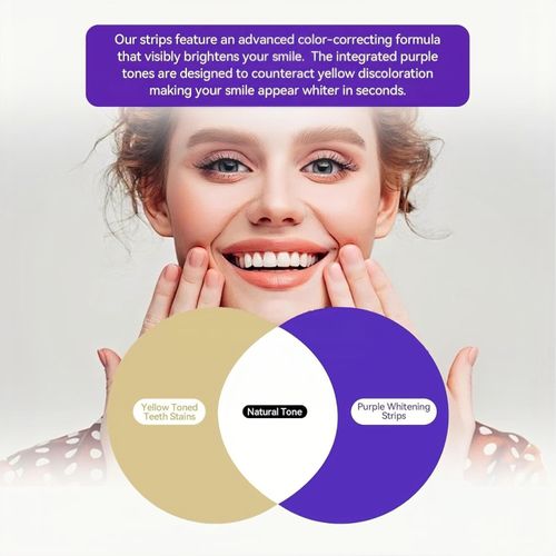 Purple Teeth Whitening Strips, Effectively Removes Surface Stains and Natural Shine28PCS