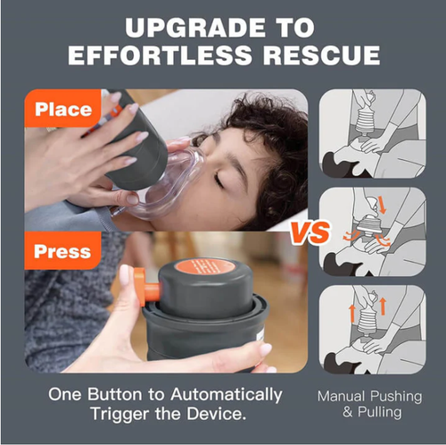 Sonmol Half-Auto Anti-Choking Device