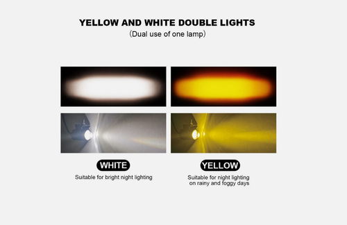 Gonetre 2Pcs Motorcycle LED Spotlight Yellow White High Low Beam Spot Lamp 8 to 80V