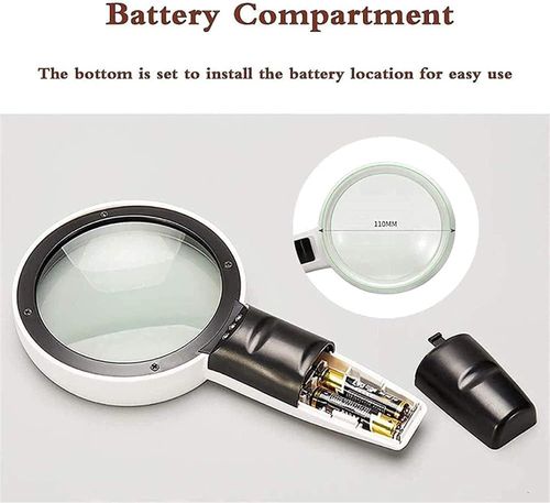 Handheld Magnifier - Low Vision