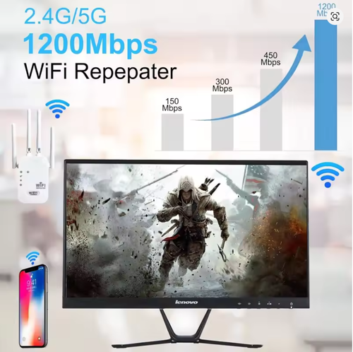 1200Mbps Wireless WiFi Repeater WIFI Extender WiFi Network Amplifier Long Range Signal For Small Office