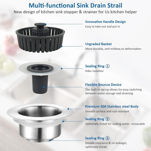 2-Pisce of 3-in-1 Kitchen Sink Drain Strainer and Stopper Combo, Stainless Steel Pop-Up Sink Stopper with Anti-Clog Basket Sink Strainer, Sink Bounce Core Drain Strainer for Standard 3-1 and 3-2 Inch Drains