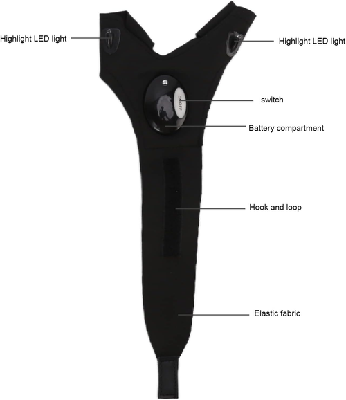 LED Rechargeable Flashlights Gloves (a pair)