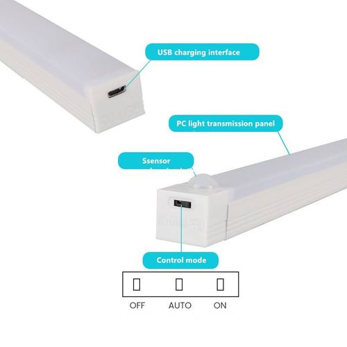 Motion Sensor LED Strip Light - 3M Sensing Range, 3 Dimming Modes, Rechargeable 2200mAh Battery, Ideal for Closet.Stairs.Drawer & More