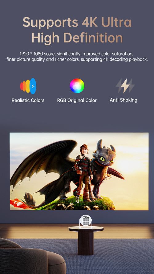 Mini 4K Projector - WiFi 6, 180° Rotation & Keystone Correction｜Your Private Home Theater